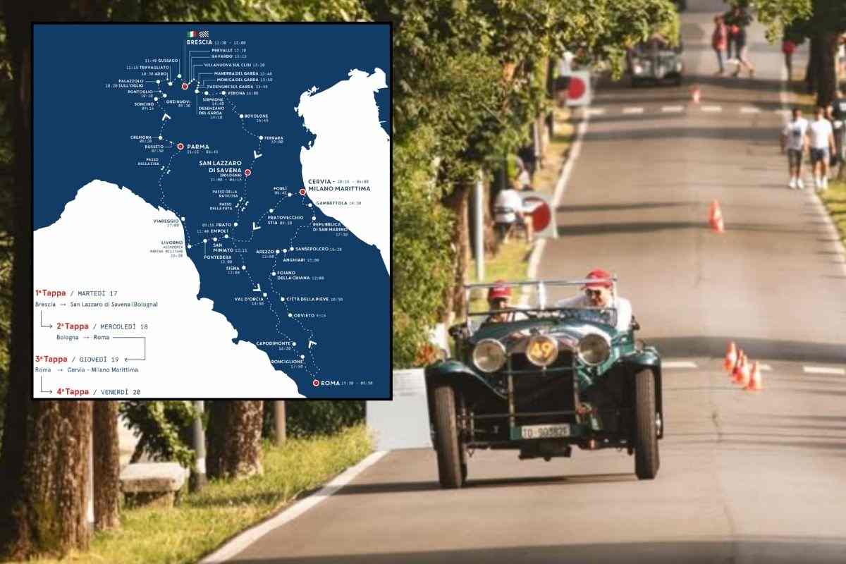 Le tappe della Mille Miglia