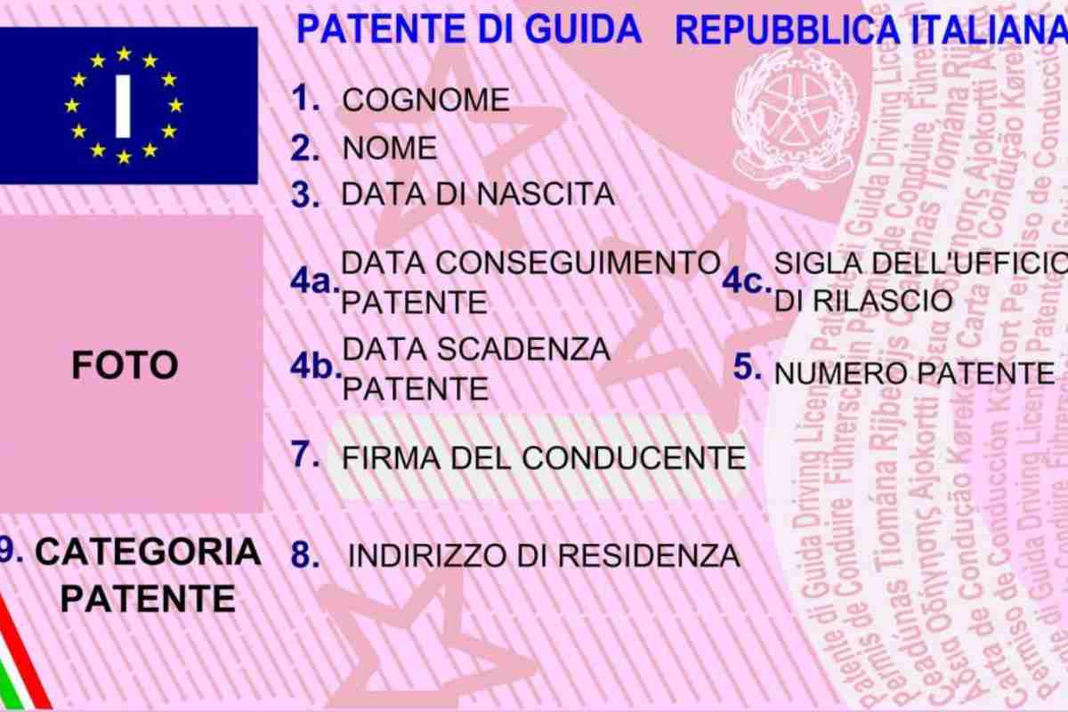 Patente di guida